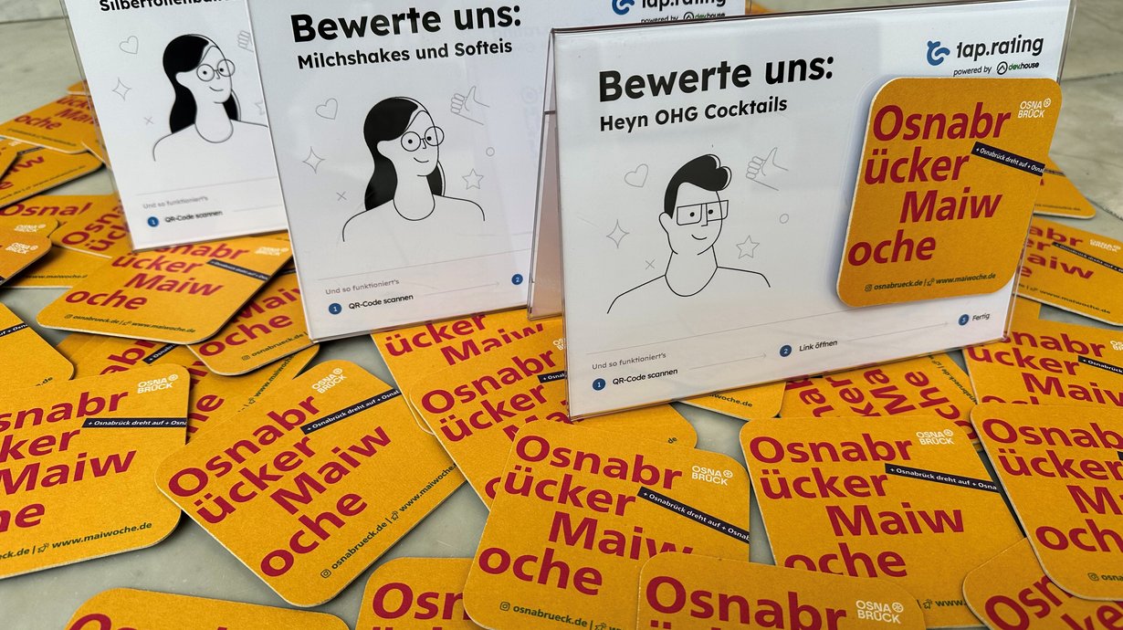 Bewertungstool zur Maiwoche